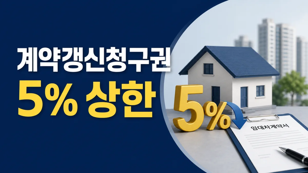 계약갱신청구권 행사 기간과 거절 사유, 5% 상한 기준