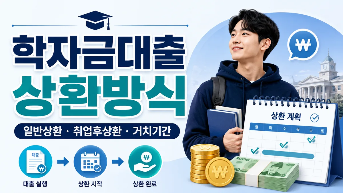 2학기 학자금대출 신청기간 총정리, 일반상환과 취업후상환 중 뭐가 유리한가
